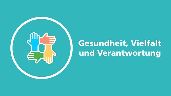 Piktogramm mit vier Händen in verschiedenen Farben und dem Text "Gesundheit, Vielfalt und Verantwortung".