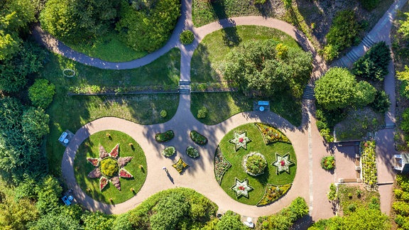 Zu sehen ist die Vogelperspektive auf den Schlosspark Kochberg bei gutem Wetter.