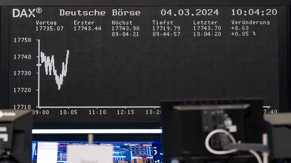 Frankfurt Blick in den Handelssaal der Frankfurter Boerse, Auf einer Anzeigetafel wird der Dax dargestellt.