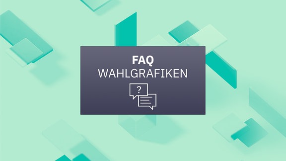 Grafik mit dem Schriftzug "FAQ Wahlgrafiken"