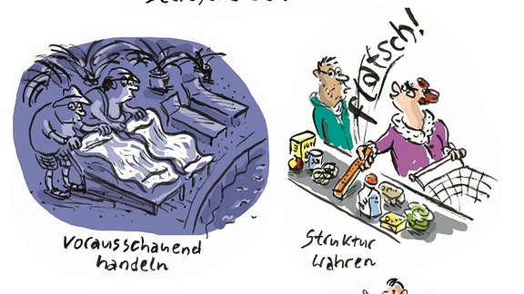 Vier Cartoon-Darstellungen auf weißem Untergrund