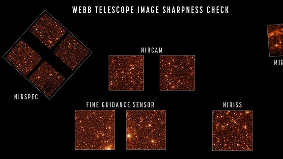 Ausrichtungsbilder Webb-Teleskop Schärfetest