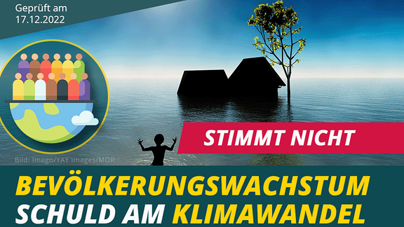 Faktencheck - Klimawandel duch Überbevölkerung