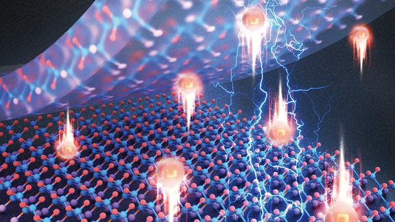 Grafische Darstellung zum Thema Ferroelektrische Polymere