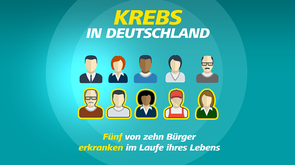 Zehn Köpfe zeigen die Krebsstatistik