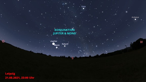 Eine schematische Darstellung des Nachthimmels in der Nacht vom 20. auf den 21. August 2021.