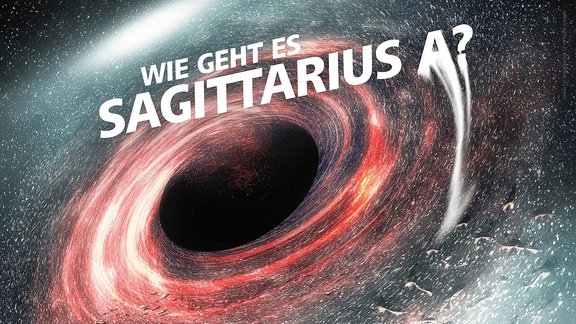 Stilisierte Ansicht eines Schwarzen Loches. Text: Wie geht es Sagittarius A*?