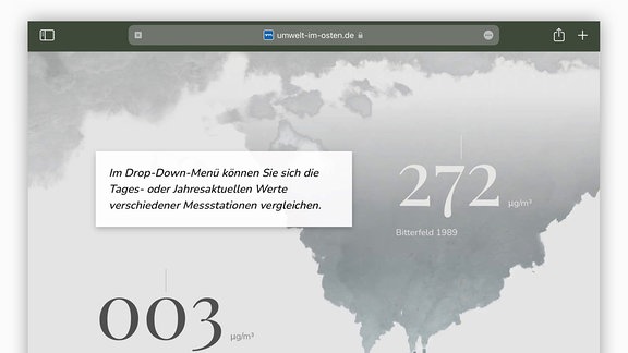 Browserfenster, dass die interaktive Story "Umwelt im Osten" zeigt: Vergleich von Messwerten der Schwefeldioxid-Belastung. Fabrik-Grafik mit Ausstoß im Hintergrund, Dropdown-Menü, Text und Zahlen im Vordergrund.